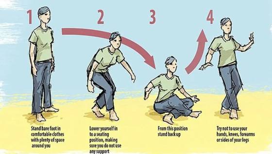 Sitting rising test (SRT) 사진 유튜브 화면 캡처