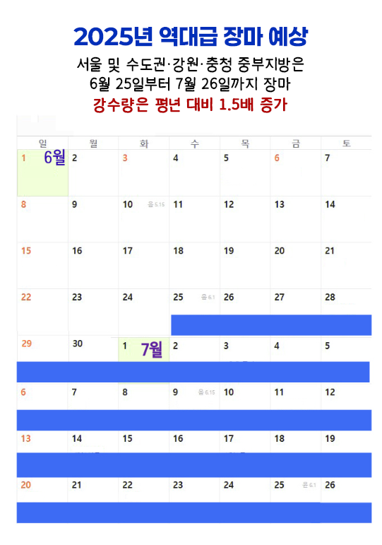 사회관계망서비스(SNS) 갈무리