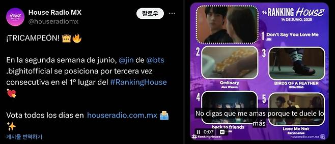 방탄소년단 진 'Don't Say You Love Me', 美 Channel R Radio 4주 연속 1위·멕시코 라디오 랭킹 하우스 3주 연속 1위