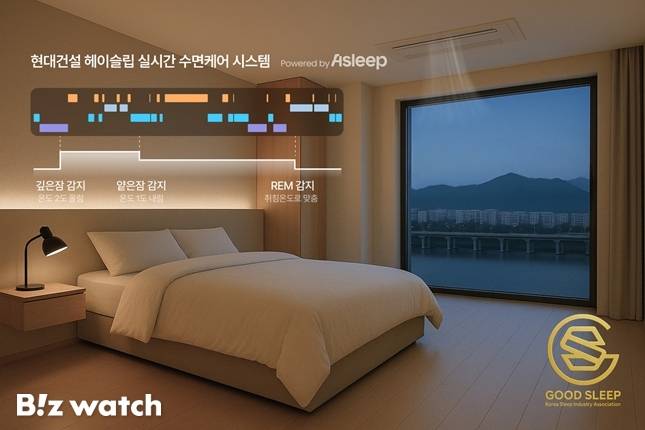 실시간 수면케어 시스템 '헤이슬립' /자료=현대건설