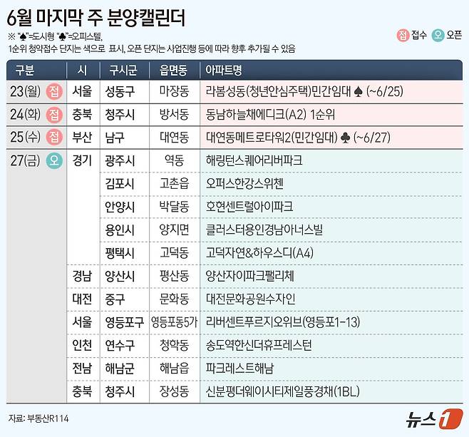 ⓒ News1 양혜림 디자이너