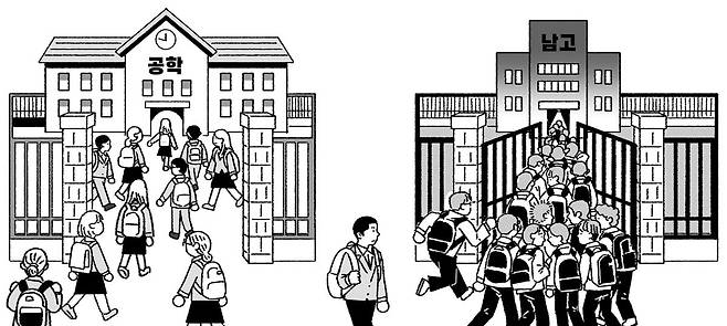 전국 공학 고교는 내신 우위를 노린 여학생들이 몰려 '여고화' 되는 경우가 흔하다. 반면 남학생들은 여학생을 피해 남고에 가려는 수요가 높다. 지역별 남고에 지원이 몰리거나 아예 집 전체가 남고 근처로 이사를 가기도 한다. /일러스트=김영석