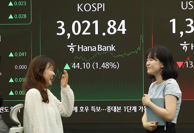 20일 서울 중구 하나은행 딜링룸 전광판에 지수가 표시돼 있다. 이날 코스피는 전날보다 44.10포인트(1.48%) 오른 3021.84에 장을 마쳤다. 연합뉴스