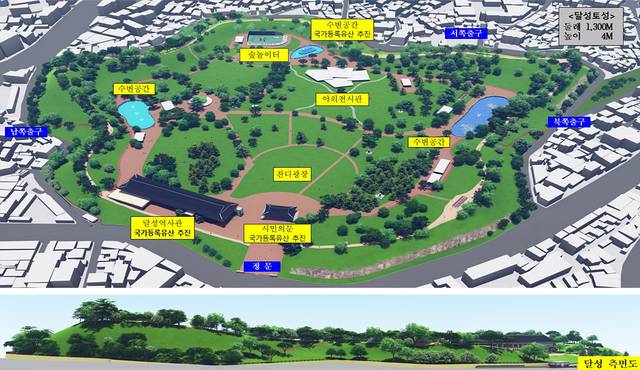 달성토성 복원 조감도. 대구시청 제공
