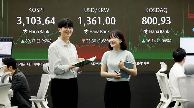 24일 서울 중구 하나은행 딜링룸 전광판에 코스피·코스닥지수, 원·달러 환율 종가가 표시돼 있다. ⓒ뉴시스