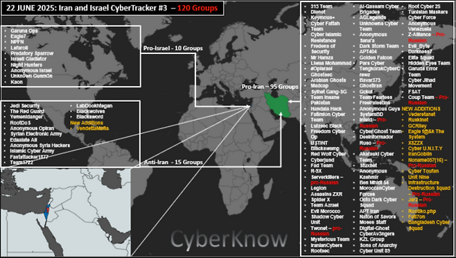 출처: 사이버노우(CyberKnow)