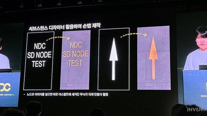 ▲ 여기에 노드로 이미지를 넣으면 바로 원하는 효과가 적용되게끔 꾸준히 준비해왔다