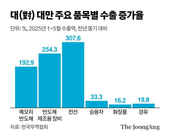 신재민 기자