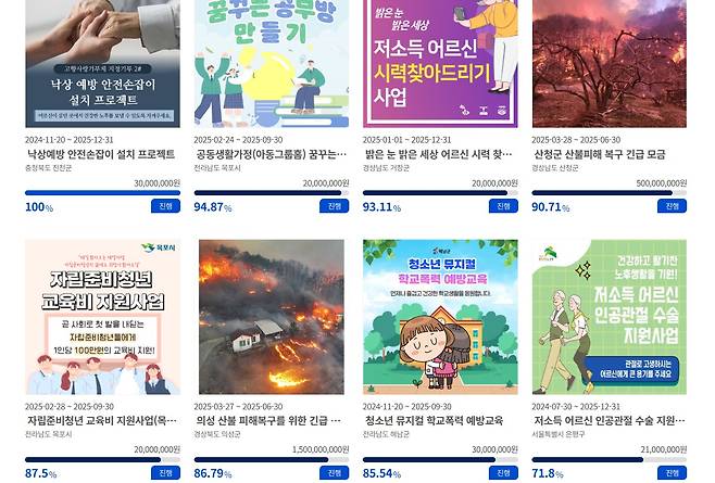 고향사랑e음에 게시된 각 지자체의 고향사랑기부제 지정기부사업 현황