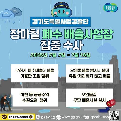 ▲360곳 내달 7일~18일 수사 안내문 ⓒ경기도