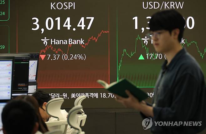 코스피, 중동 불안에도 '삼천피' 사수 (서울=연합뉴스) 최재구 기자 = 23일 서울 중구 하나은행 본점에서 직원들이 증시와 환율을 모니터하고 있다. 이날 코스피 지수는 전장보다 7.37포인트(0.24%) 내린 3,014.47로 장을 마쳤다. 2025.6.23 jjaeck9@yna.co.kr