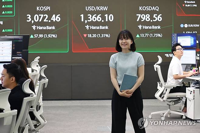이스라엘·이란 휴전 합의에 코스피·코스닥 상승 출발 (서울=연합뉴스) 진연수 기자 = 코스피가 이스라엘과 이란의 완전한 휴전 합의 소식에 힘입어 24일 3,060대에서 강세 출발한 24일 서울 중구 하나은행 딜링룸 현황판에 코스피 지수 등이 표시되고 있다.
이날 오전 9시 2분 현재 코스피 지수는 전장보다 55.04포인트(1.83%) 오른 3,069.51을 나타냈다.
같은 시각 코스닥 지수는 전장보다 13.43포인트(1.71%) 오른 798.22다. 2025.6.24 jin90@yna.co.kr