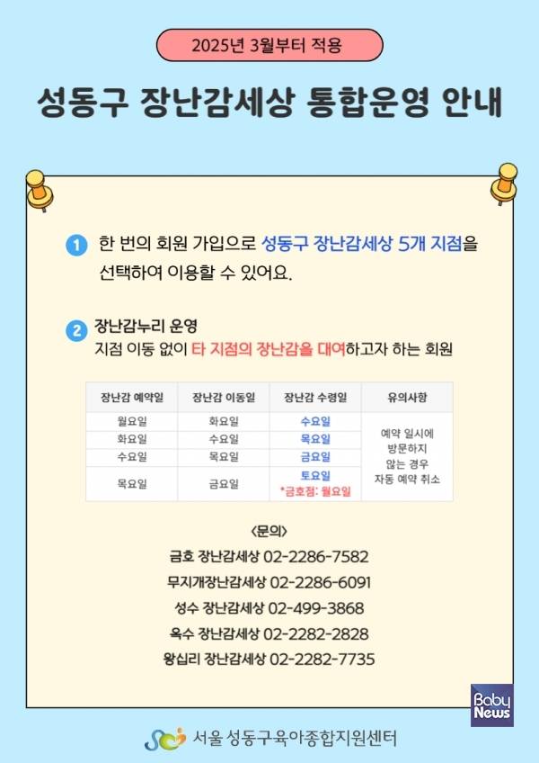 성동구(구청장 정원오) 한양여자대학교 산학협력단 위탁 성동구육아종합지원센터(센터장조경옥)은 2025년 3월부터 '장난감세상 통합운영'과 '장난감누리' 서비스를 새롭게 도입해 운영하고 있다. ⓒ성동구육아종합지원센터