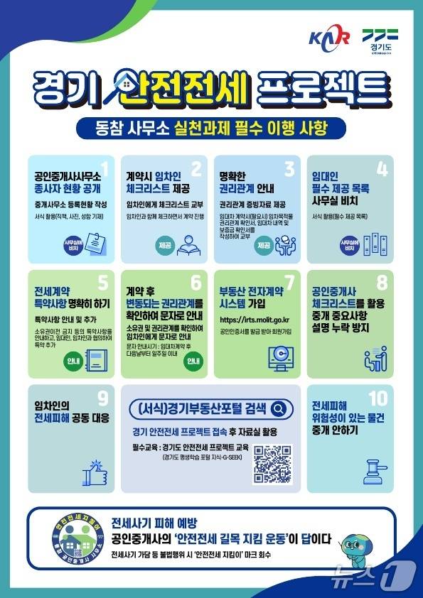 안전전세프로젝트 그래픽.(경기도 제공. 재판매 및 DB금지)