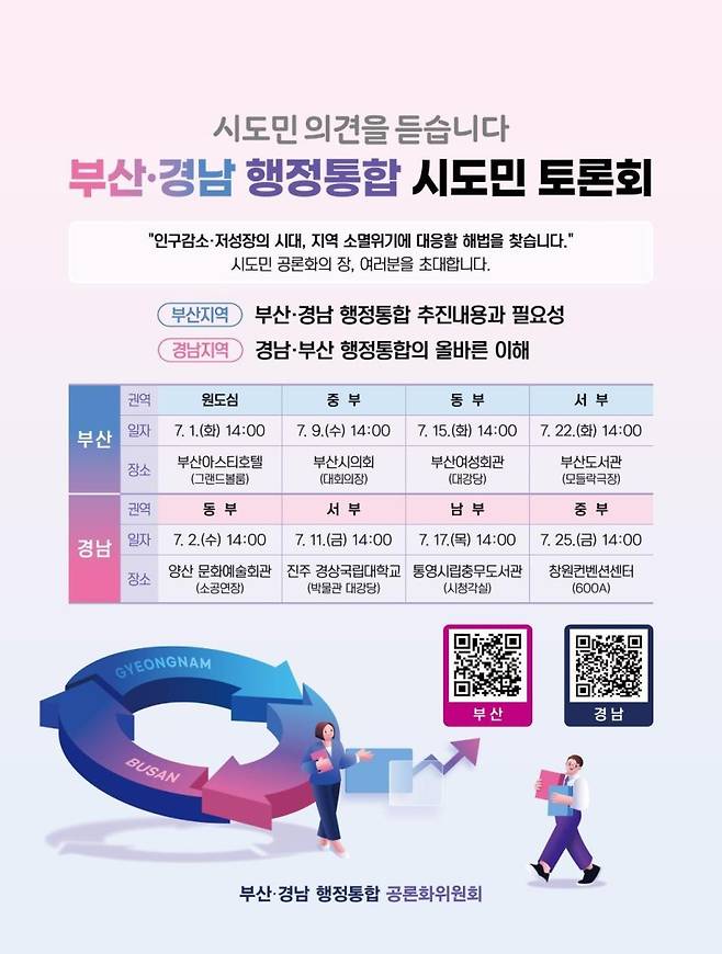 부산·경남 행정통합 시도민토론회 홍보물. 부산시 제공