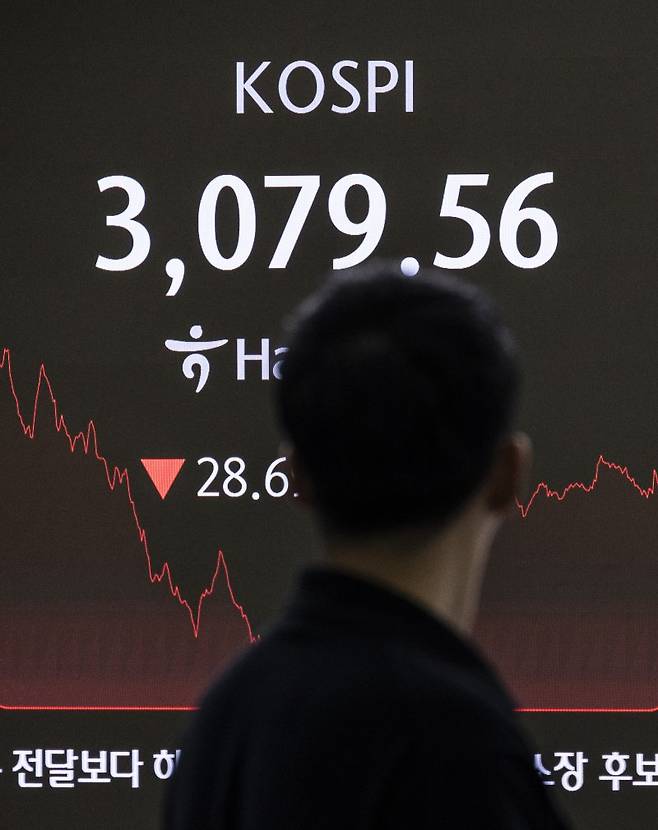 코스피 지수는 26일 전날보다 28.69p 내린 3079.56으로 장을 마쳤다. 코스닥 지수도 전날보다 10.26p 내린 787.95로 거래를 마감했다. 이날 서울 중구 하나은행 딜링룸 연합뉴스