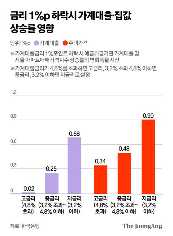 박경민 기자