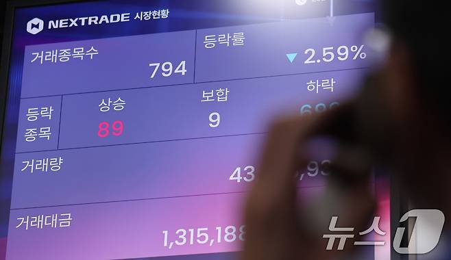 서울 여의도 넥스트레이드 시장현황./뉴스1 ⓒ News1 박지혜 기자