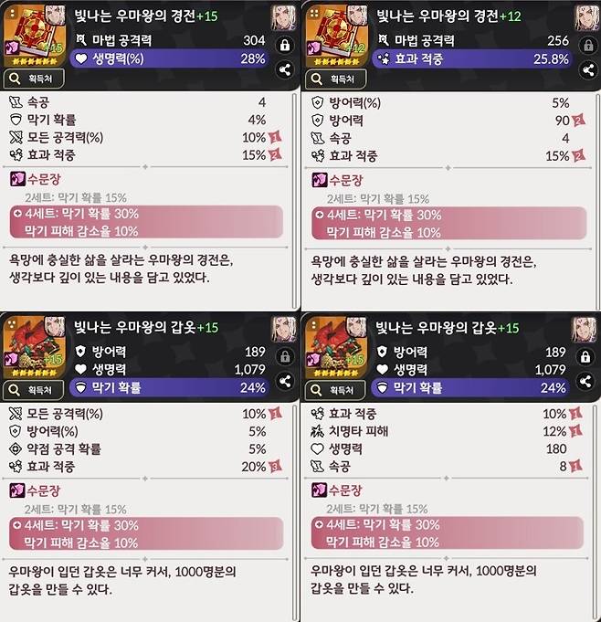 ▲ 수문장 세트 활용 시에는 효과 적중 옵션을 최대한 챙겨줄 필요가 있다