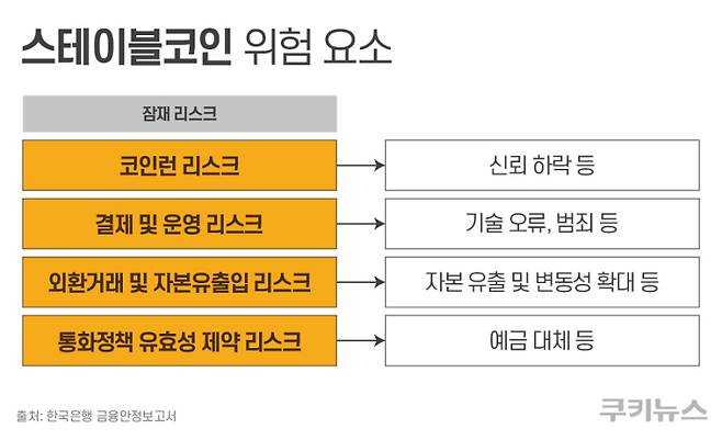 그래픽=한지영 디자이너