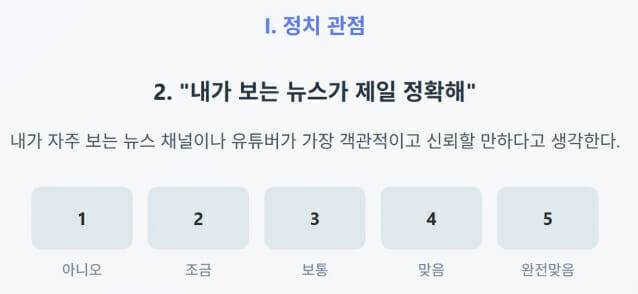 포용성 회복 캠페인 설문항목. 질문별로 자신의 생각이나 상황을 고려해 1~5점을 선택하면 된다.