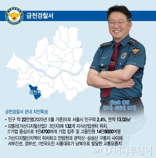 금천경찰서 양승호 총경. /그래픽=윤선정 디자인기자.
