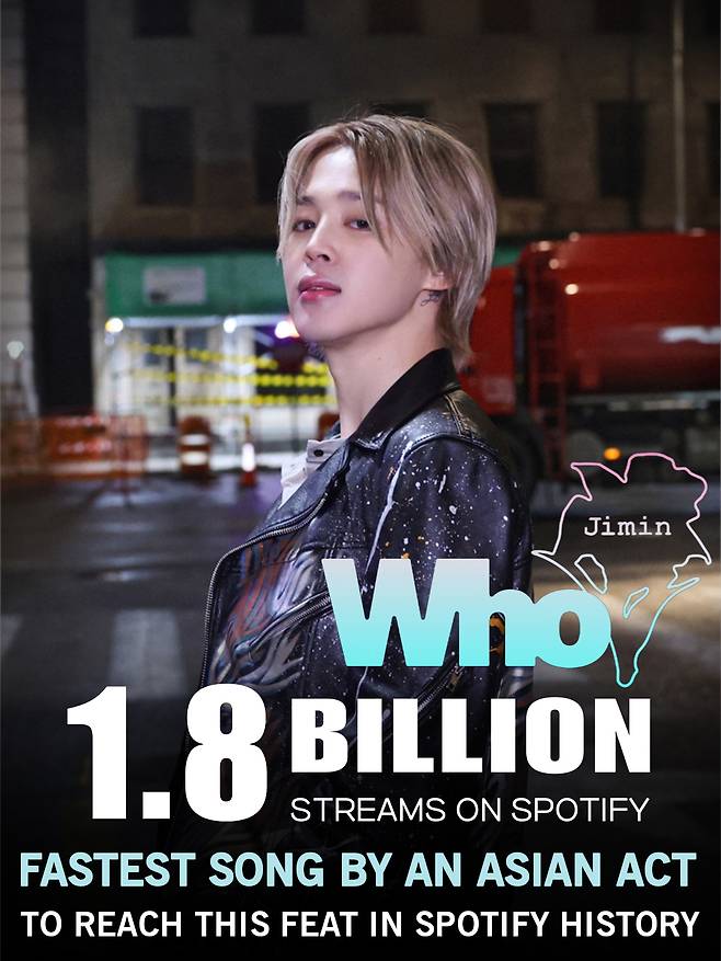 BTS Jimin'WHO ', 亞 The shortest sportfie' 1.8 billion streaming 'big records'