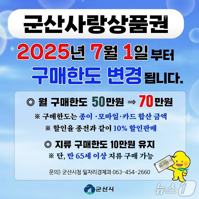 군산시가 군산사랑상품권 월 구매한도를 한시적으로 50만원에서 70만원으로 상향한다./뉴스1