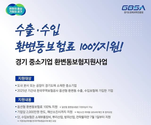 경기도 중기 환변동보험 지원 확대 시행 사진제공=경기도