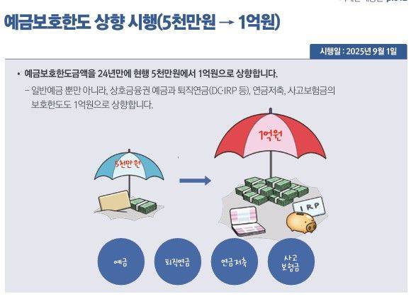 기획재정부 제공