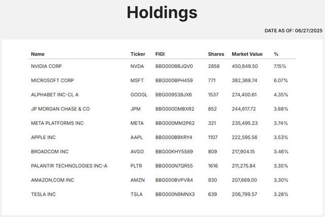 QRAFT AI ETFs 누리집 갈무리