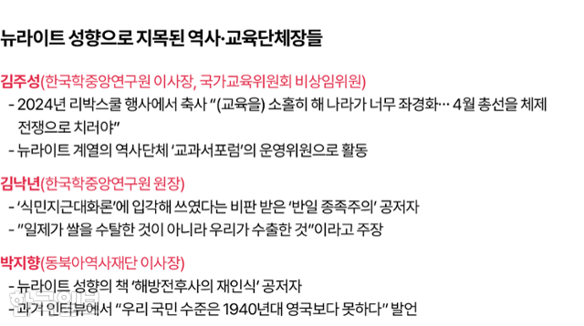 그래픽= 김대훈 기자