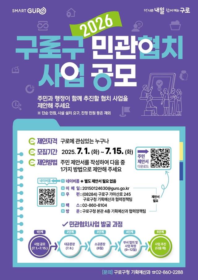 ‘2026 구로구 민관협치 사업’ 공모 홍보 포스터. 구로구청 제공