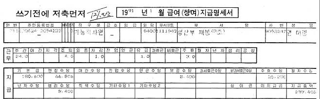 권미경 열사가 1991년 1월 받은 월급 명세서 기본급은 18만원이다. 출처: 민주화운동기념사업회