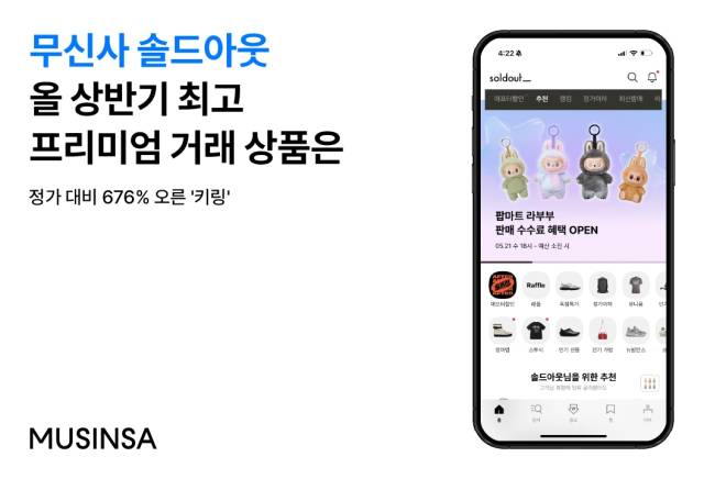 사진 제공=무신사