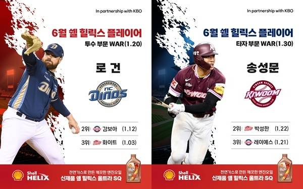 사진=KBO 제공