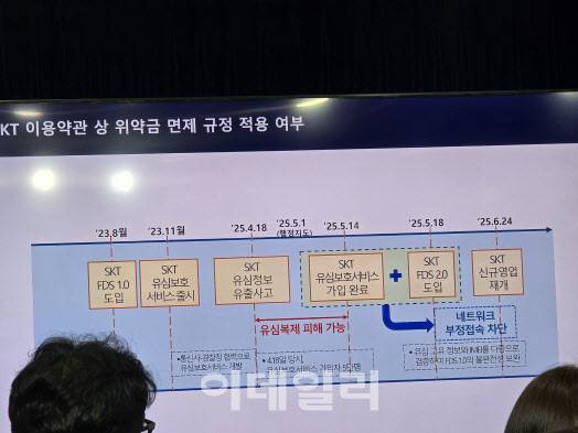 과기정통부가 공개한 SKT 시기별 대응 현황(사진=윤정훈 기자)