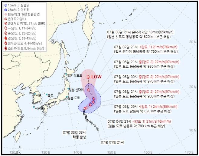 2025 장마 끝나고 여름 태풍 예상경로?= 제 3호 태풍 문은 중형급 세력으로 몸집을 키운채 도쿄 동쪽 해상을 따라 북진하다 8일 오후 일본 삿포로 동남동쪽 약 820km 부근 해상에서 열대저압부로 변질 될 것으로 전망돼 우리나라에는 별다른 영향을 미치지 않을 것으로 예상된다.ⓒ기상청: 태풍 문 현재 위치와 이동 예상경로