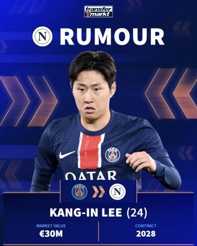 사진=트랜스퍼마크트