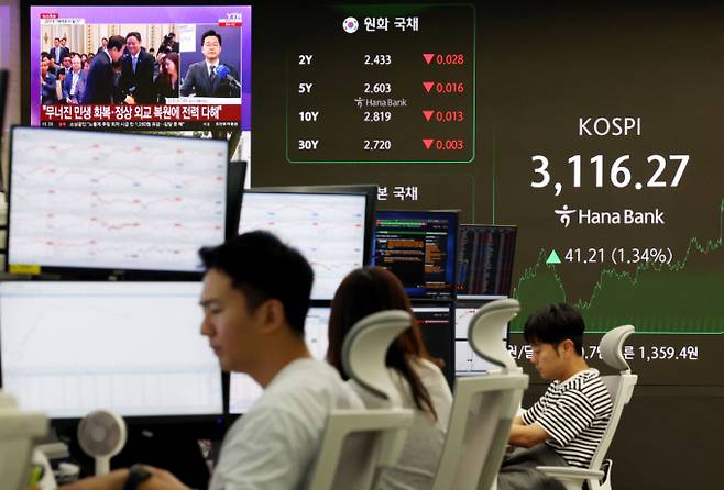 오전 국내 증시가 하락세다. 사진은 지난 3일 서울 중구 하나은행 딜링룸. /사진=뉴시스