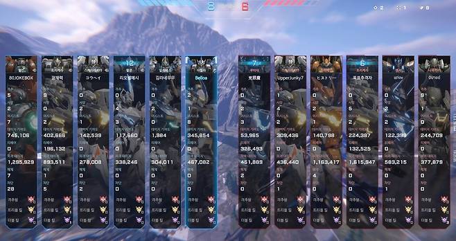 - 상성관계가 명확해 픽창만 봐도 어느 정도 승패를 가늠할 수 있다