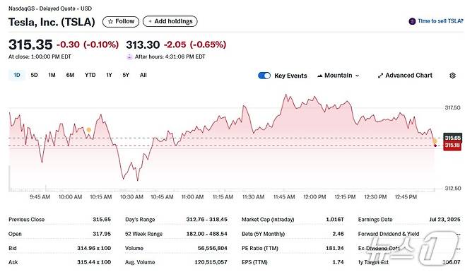 테슬라 일일 주가추이 - 야후 파이낸스 갈무리