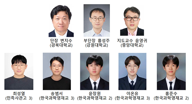 2025년 국제청소년물리토너먼트 한국대표단