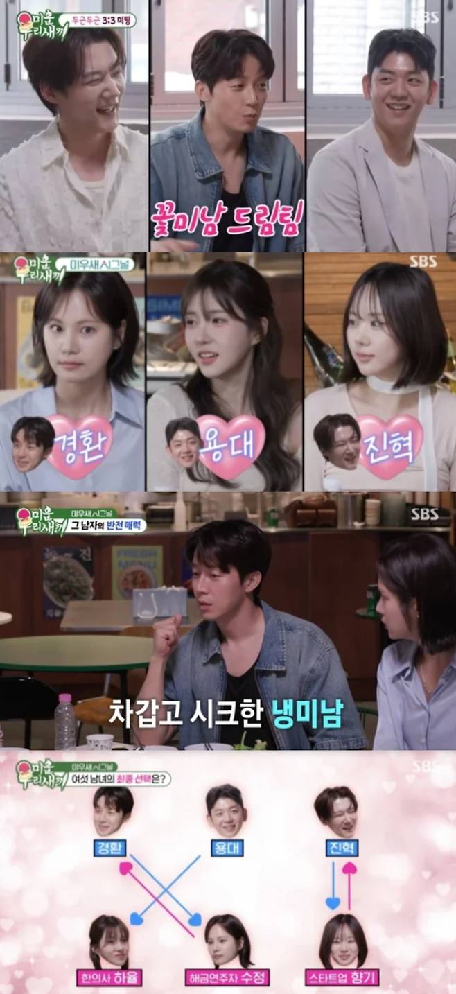 허경환이 13살 연하의 여성과 최종 커플로 성사됐다. SBS '미운 우리 새끼' 방송화면 캡처.