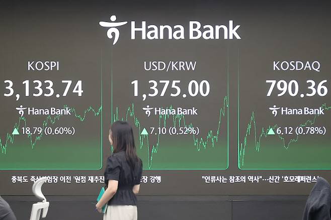 9일 장을 마감한 서울 중구 하나은행 본점 딜링룸에 코스피, 코스닥지수 및 환율이 표시돼 있다. (사진=연합뉴스)