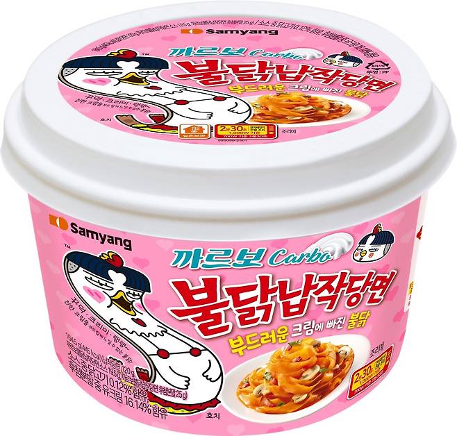 (삼양식품 제공)