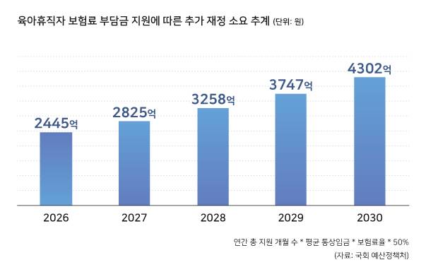 ⓒ양선영 디자이너