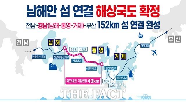 남해안 섬 연결 해상 국도. /경남도