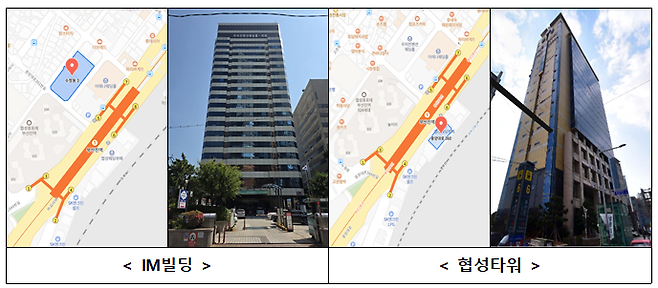 해양수산부 부산 이전 청사 건물. 해양수산부 제공.