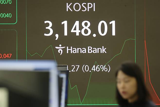 10일 서울 중구 하나은행 딜링룸 전광판에 개장 시황이 나오고 있다. 이날 코스피는 전 거래일 대비 10.40포인트(0.33%) 오른 3144.14로 개장해 연고점을 재차 경신했다. 연합뉴스